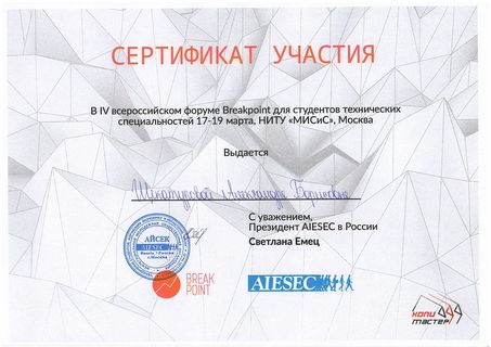 Сертификат участия Щекатуровой А.Б.
